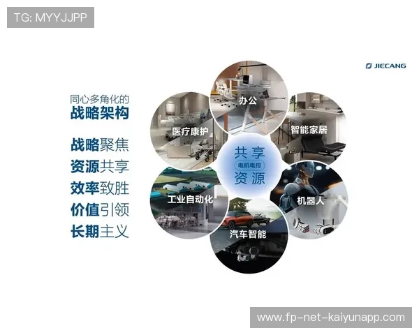 新闻中心深度分析企业年度发展战略拓展国际化战略格局，企业发展战略阐述